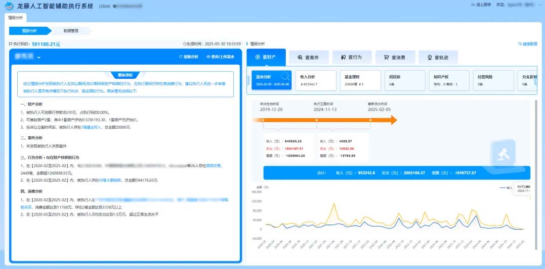 龙藤人工智能辅助执行系统